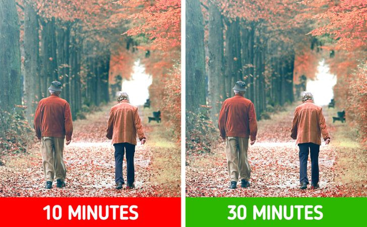 5. Đi bộ mỗi ngày: Một nghiên cứu chỉ ra rằng cứ 30 phút không hoạt động, con người có nguy cơ mắc bệnh nghiêm trọng cao hơn 32%. Và theo nghĩa đen, mỗi bước đi đều có tác dụng giảm nguy cơ phát triển các bệnh tim mạch. Vì vậy, việc đi bộ từ 2.100 đến 4.500 bước mỗi ngày có thể giúp bạn giảm nguy cơ bị đau tim, suy tim hoặc đột quỵ.