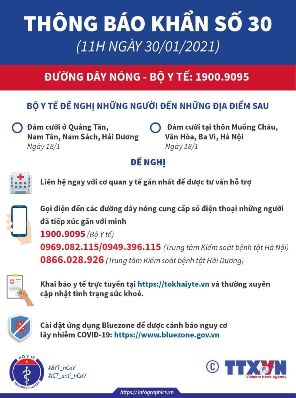 Khan: Tim nguoi den dam cuoi o Ha Noi, Hai Duong co nguoi nhiem COVID-19