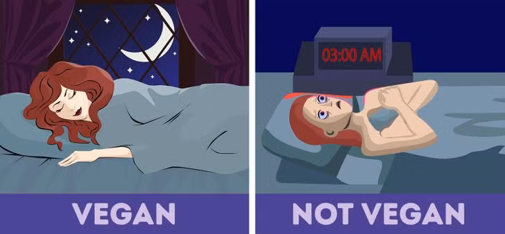 10 dieu xay ra trong co the khi chung ta an chay truong