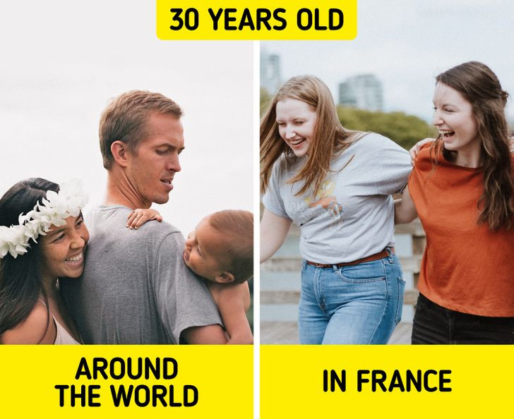 4. Không kết hôn sớm: Trong khi phụ nữ ở các quốc gia khác muốn kết hôn càng sớm càng tốt, phụ nữ Pháp không chạy theo điều này. Các số liệu thống kê cho thấy ngày càng nhiều cô gái châu Âu chỉ muốn tìm kiếm "một nửa" khi họ 35 tuổi. Sau đó, phụ nữ có xu hướng sinh 2-3 người con với thời gian gần nhau, lúc này họ đã an tâm với sự nghiệp và tài sản tích luỹ từ trước.