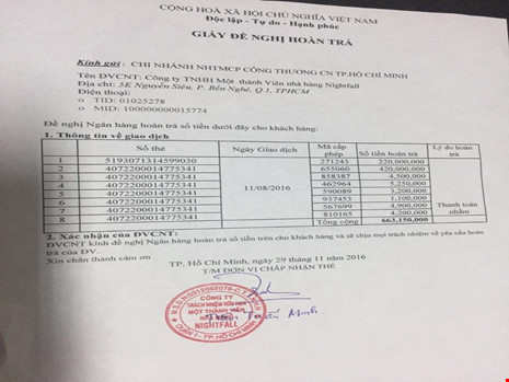 Vu quet the mat gan 700 trieu Nha hang da tra lai tien-Hinh-2