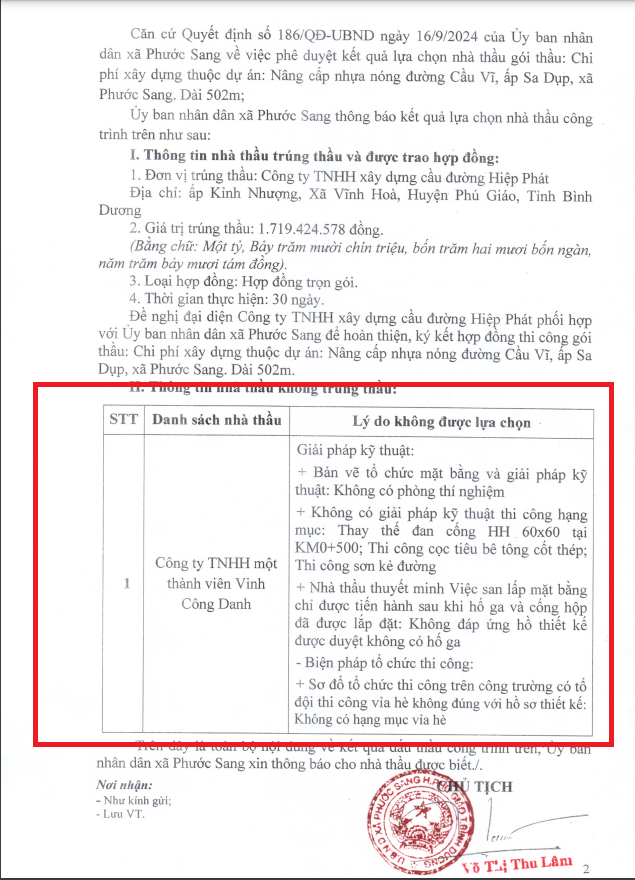 Binh Duong: Goi nang cap nhua nong duong Cau Vi ve tay Cty Hiep Phat-Hinh-4