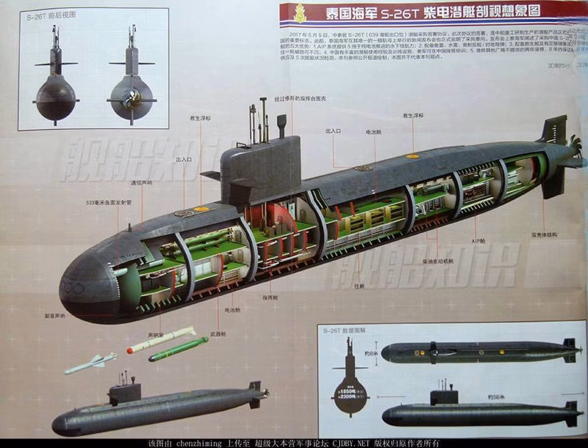 Hôm 15/9 vừa rồi tại nhà máy đóng tàu Võ Xương của Trung Quốc, tàu ngầm đầu tiên thuộc lớp S26T đã được Trung Quốc đặt lườn, đóng mới theo đơn đặt hàng của Hải quân Hoàng gia Thái Lan. Nguồn ảnh: QQ.