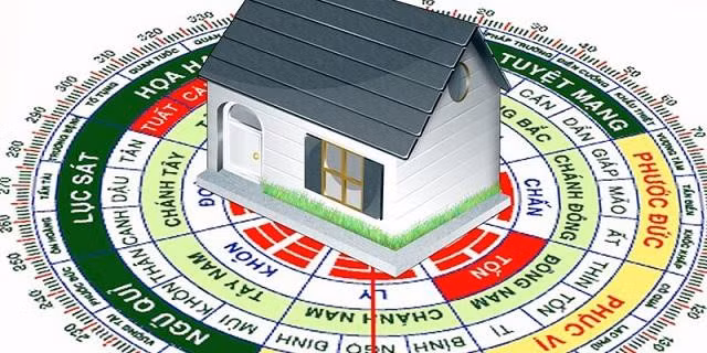 Nam Ky Hoi 2019, xay nha huong nao tot va mang lai may man