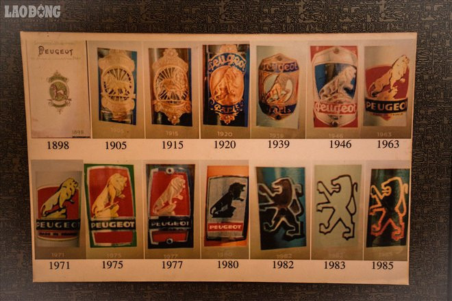 Để biết được độ tuổi của xe, người ta dựa vào logo, tem chữ, phụ tùng phụ kiện trên xe, vành xe.