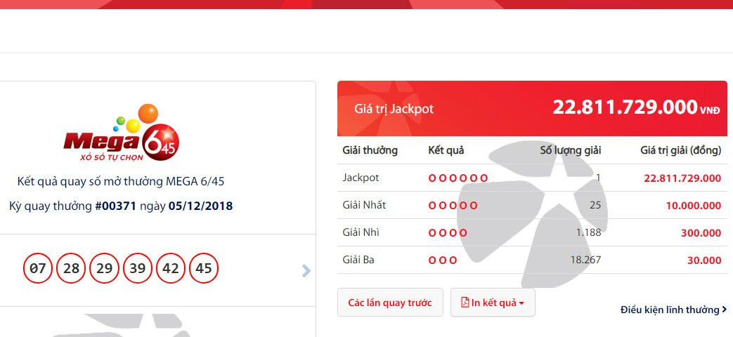 Am doc dac Vietlott gan 23 ty, doi doi sau 1 dem