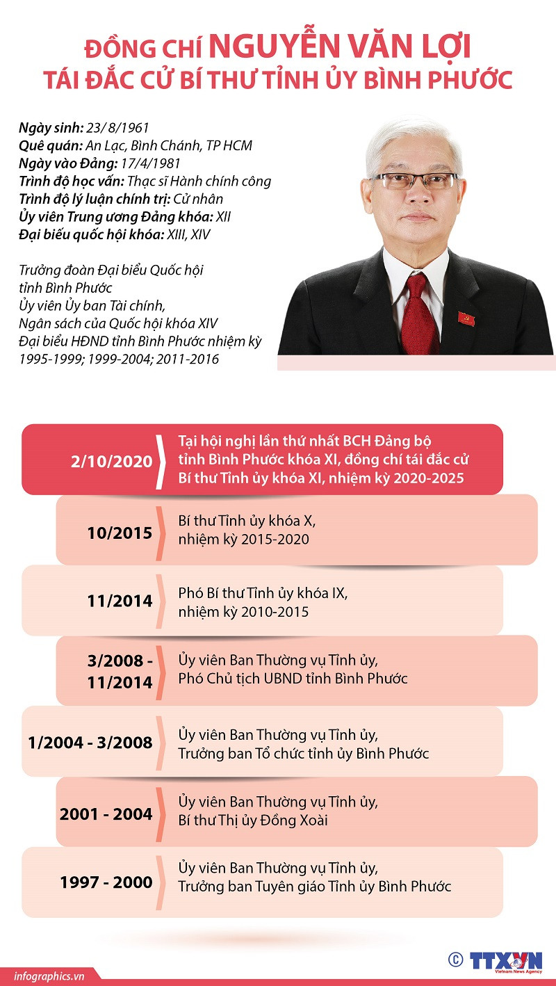 Chan dung 3 Bi thu Tinh uy moi duoc bau trong tuan-Hinh-2