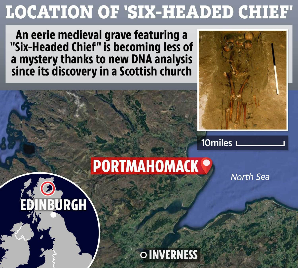 Mới đây, các nhà nghiên cứu giải mã thành công bí ẩn này. Kết quả nghiên cứu cho thấy 6 hộp sọ trên được chôn cất trong khoảng thời gian từ cuối thế kỷ 13 - đầu thế kỷ 15. Những người này là anh em họ hoặc bác cháu trong một gia đình.