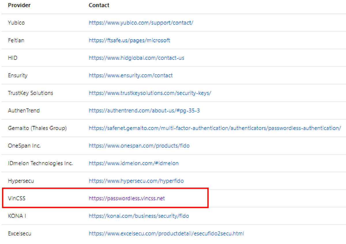 Microsoft khuyen nghi su dung khoa xac thuc manh cua Vingroup