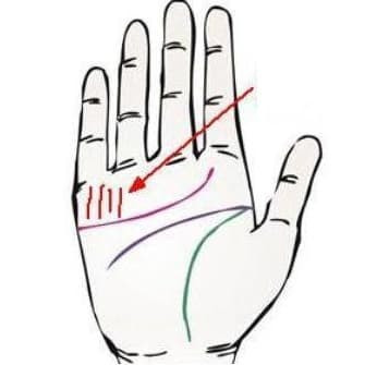 Ban tay co mot trong ba duong nay la dai phu dai quy-Hinh-2