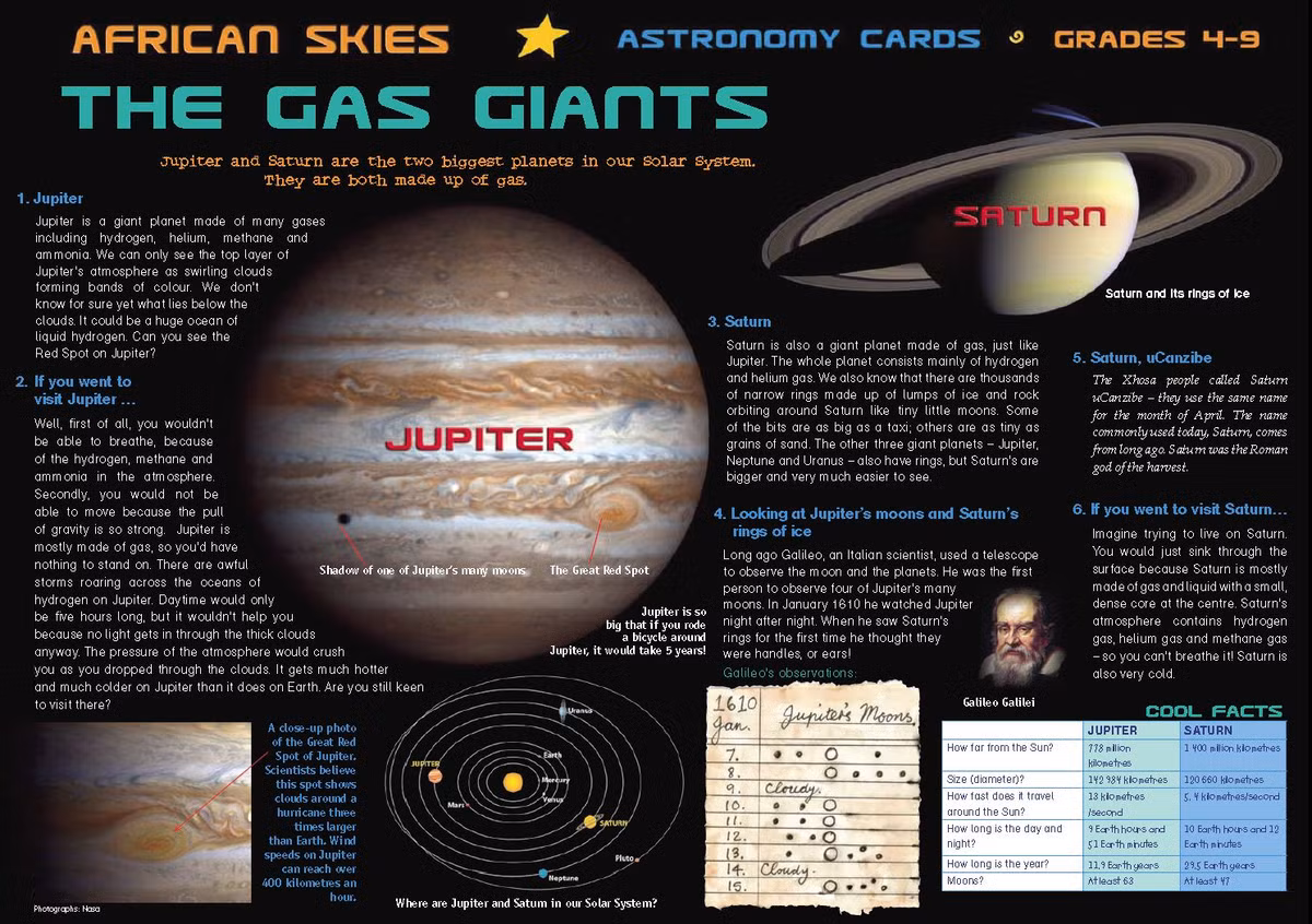 Bức xạ dữ dội của sao Mộc có thể phá hỏng các thiết bị điện tử trên tàu, vì vậy tàu đã lắp đặt một hầm chuyên dụng Titan với mục đích hạn chế tác động. Nguồn ảnh: Google.