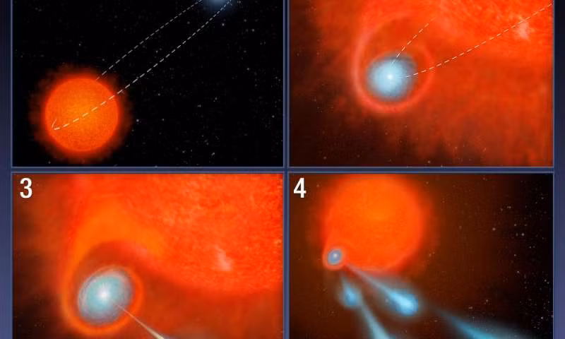 Đây là hiện tượng thiên văn độc đáo nhất vừa gửi về từ Kính viễn vọng Hubble của NASA. Theo đỏ, xuất hiện nhiều vết xẹt sáng trắng đuôi dài có đầu là qủa bóng tròn phóng thẳng từ một điểm cố định. 