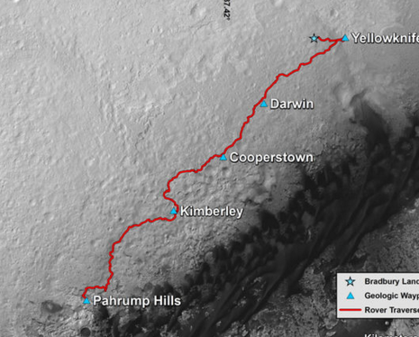 Tuyến đường di chuyển của tàu Curiosity Mars Rover. Nguồn ảnh: NASA/JPL-Caltech/MSSS.