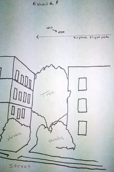 Vòng đỏ xuất hiện khoảng 3 giây sau đó thì toàn bộ quang cảnh trao đổi năng lượng plasma cũng như hai khối đèn lạ nghi UFO lập tức biến mất. 