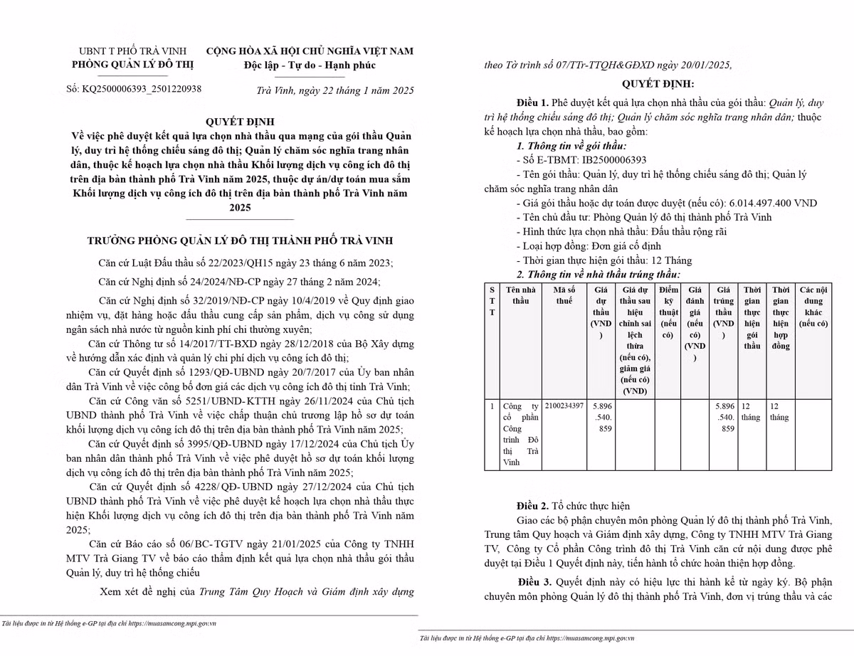 Cty Đô thị Trà Vinh một mình trúng 03 gói thầu trong 02 tuần Cty Do thi Tra Vinh mot minh trung 03 goi thau trong 02 tuan