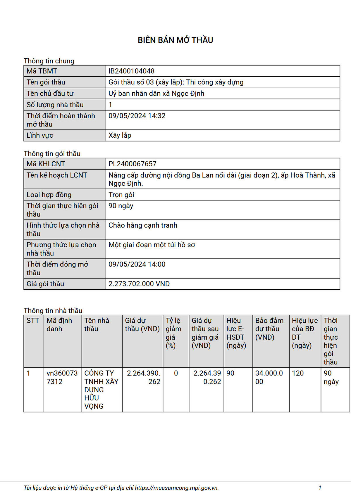 Đồng Nai: Công ty Hữu Vọng “một mình một ngựa” liệu có trúng thầu? Dong Nai: Cong ty Huu Vong “mot minh mot ngua” lieu co trung thau?