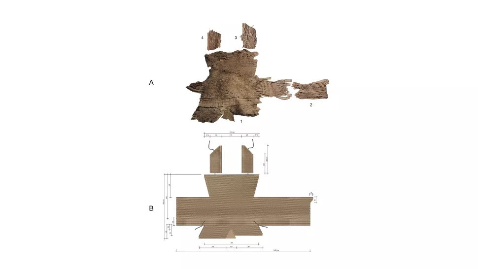 Các nhà nghiên cứu cho rằng nếu nhận định này là chính xác thì đây là bằng chứng hiếm hoi về việc giao thương, chuyển giao công nghệ Tây- Đông qua lục địa Á- Âu. Wermann et al.2021; CC BY-NC-ND 4.0.