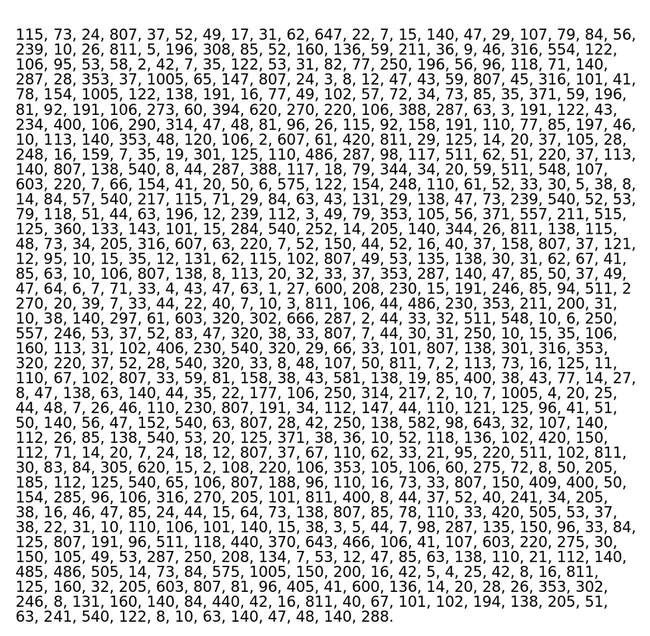 Mật mã Beale, một bộ ba mật mã được cho là tiết lộ vị trí của một trong những kho báu được chôn giấu lớn nhất trong lịch sử Mỹ. Trong số ba bản mã, chỉ có bản thứ hai đã được giải. Nguồn: Wikimedia Commons.