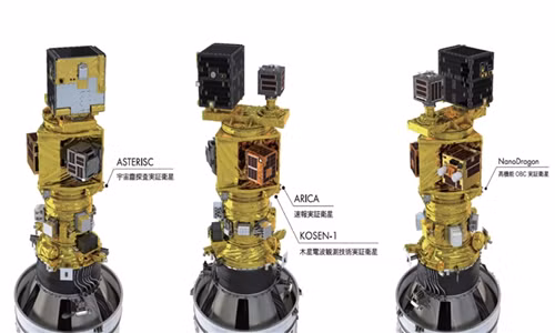 Vệ tinh NanoDragon của Việt Nam sẽ được phóng ngày 7/10 Ve tinh NanoDragon cua Viet Nam se duoc phong ngay 7/10