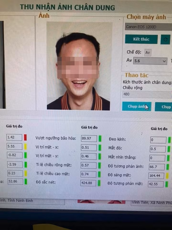 Đây không phải là hình ảnh nghiêm túc, thay vào đó đây là những khoảnh khắc bất ngờ chụp lại khi chưa được chuẩn bị sẵn sàng.