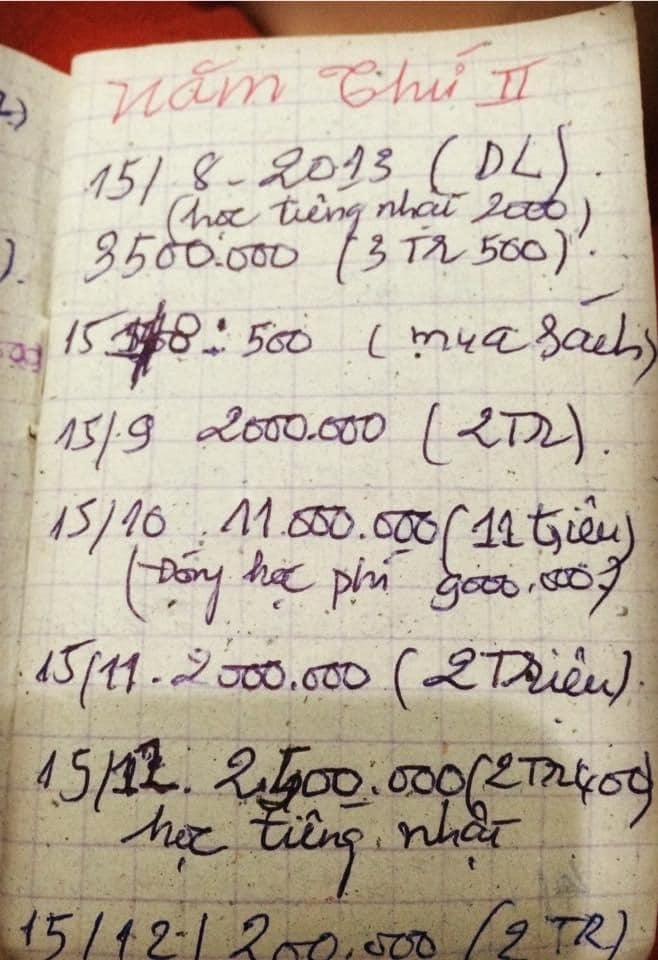 Những hàng chữ, con số được cha me ghi lại cẩn thận, từng chi phí học Đại học trong nhiều năm của cha mẹ khiến không chỉ cô gái, mà nhiều người đã trải qua không khỏi rưng rưng nước mắt.