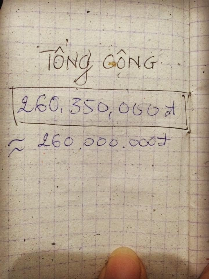 Số tiền không hề nhỏ lên đến hàng trăm triệu mà cha mẹ chi cho mình ăn học đã lấy đi không ít nước mắt của những bạn trẻ.