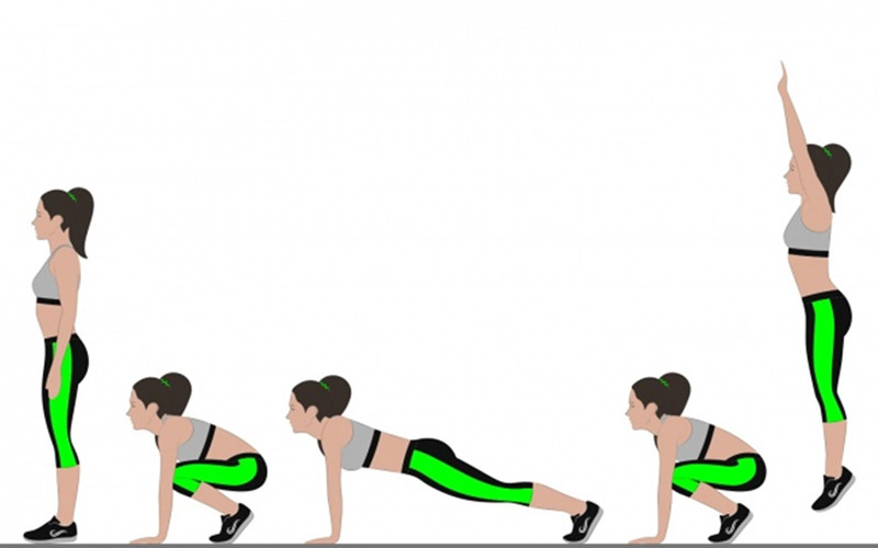 Theo Ken Fox, Giáo sư Khoa học Thể dục và Sức khỏe tại Đại học Bristol (Anh), khi 40 tuổi, cơ bắp bắt đầu giảm và chất béo bắt đầu tích tụ. Những vấn đề này có thể dẫn đến béo phì, tiểu đường, huyết áp cao, các vấn đề về tim, đột quỵ và một số dạng ung thư. Với phụ nữ bước vào tuổi trung niên, bạn càng phải thúc đẩy quá trình trao đổi chất trong cơ thể. Để ngăn chặn sự giảm tốc của quá trình trao đổi chất, bạn nên tập burpee - bài tập giúp giảm mỡ toàn thân, 1-2 lần/tuần.