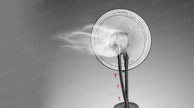 Động cơ sẽ đưa luồng sương lên phần lồng quạt thông qua vòi ở trước quạt. Gió thổi từ cánh quạt sẽ đưa những hạt sương siêu nhỏ này ra ngoài và nhanh chóng hoà tan trong không khí, bốc hơi chỉ trong vài giây, giúp làm ẩm và mát không khí đang khô nóng.