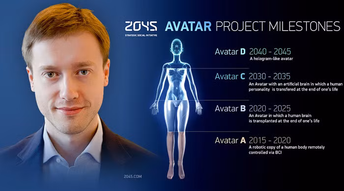 Tỷ phú trẻ người Nga Dmitry Itskov lại mơ về viễn cảnh con người có thể sống bất tử bằng cách truyền tải ý thức của mình vào người máy.