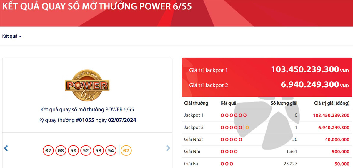 Vietlott tìm thấy khách trúng gần 7 tỷ, giải 103 tỷ đang tìm chủ Vietlott tim thay khach trung gan 7 ty, giai 103 ty dang tim chu