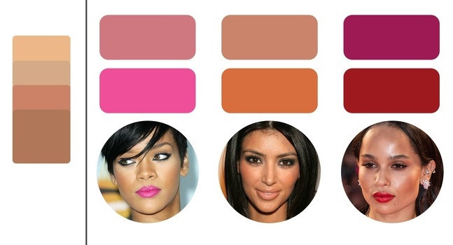 Da nâu: Các cô gái có màu da nâu có thể lựa chọn màu san hô, hồng đậm, đỏ tươi và nhiều màu sắc khác, ngoại trừ nâu và tím.