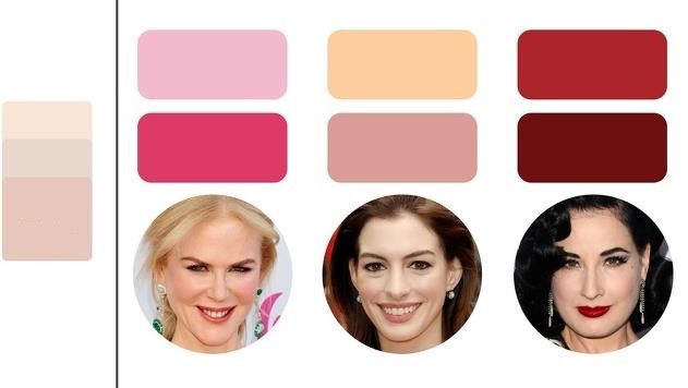 Da trắng hoặc sáng: Các màu son phù hợp với làn da sáng hoặc trắng là màu hồng nhạt, san hô, đào, nude, và đỏ sẫm.