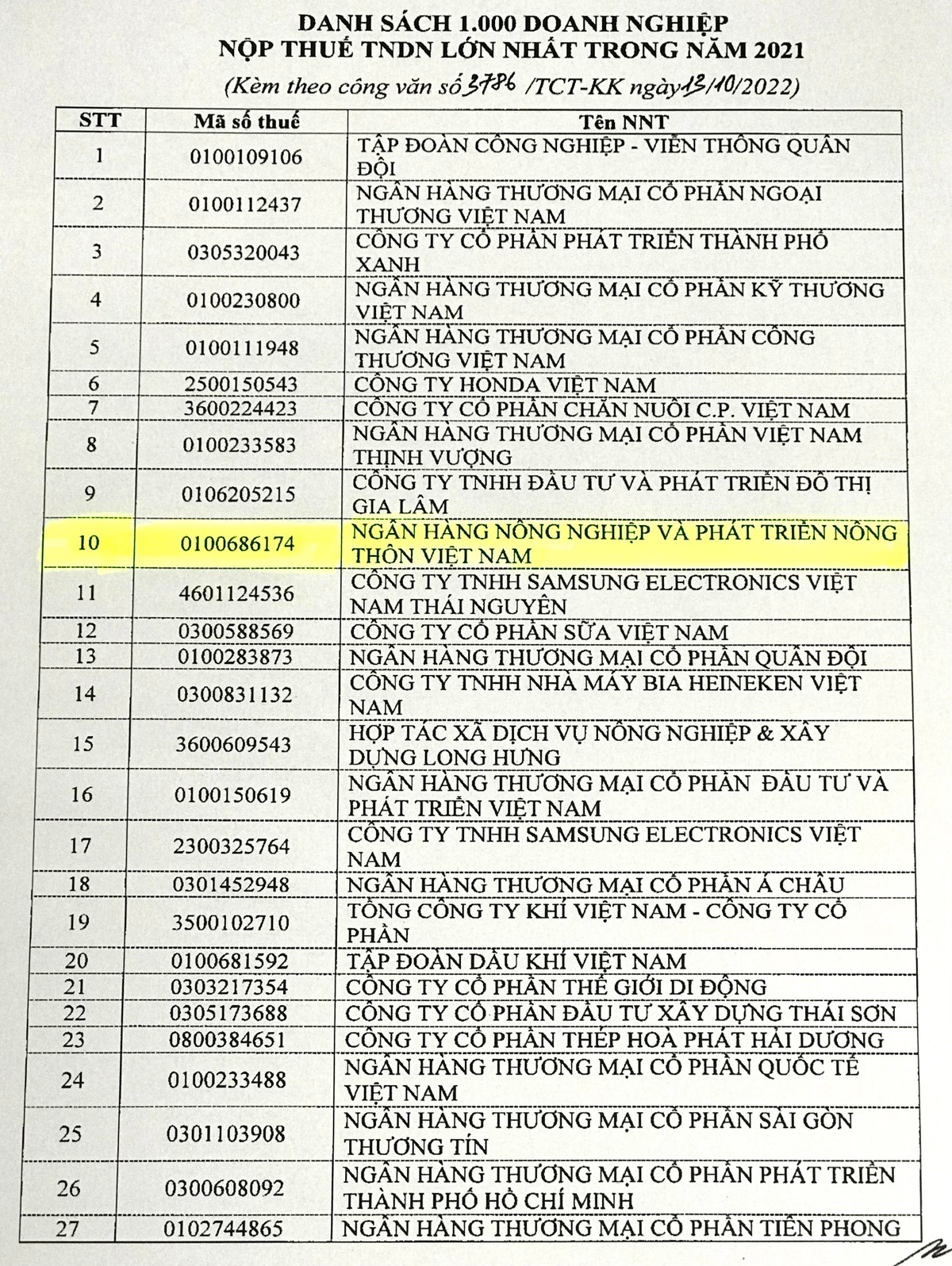 Agribank - TOP 10 Doanh nghiep nop thue lon nhat Viet Nam nam 2021