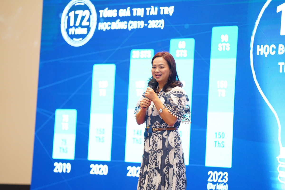 VINIF tài trợ 62 tỷ đồng học bổng thạc sĩ, tiến sĩ và sau tiến sĩ năm 2022 - Hình 4 VINIF tai tro 62 ty dong hoc bong thac si, tien si va sau tien si nam 2022-Hinh-4