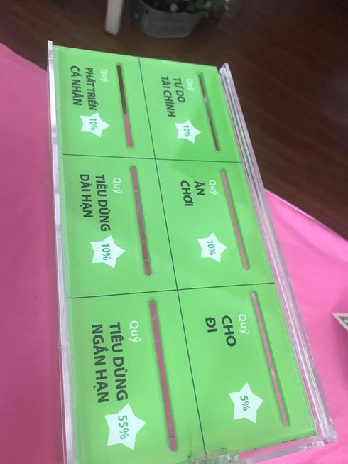 Công thức 6 cái lọ dạy con tiêu tiền đúng cách từ nhỏ Cong thuc 6 cai lo day con tieu tien dung cach tu nho