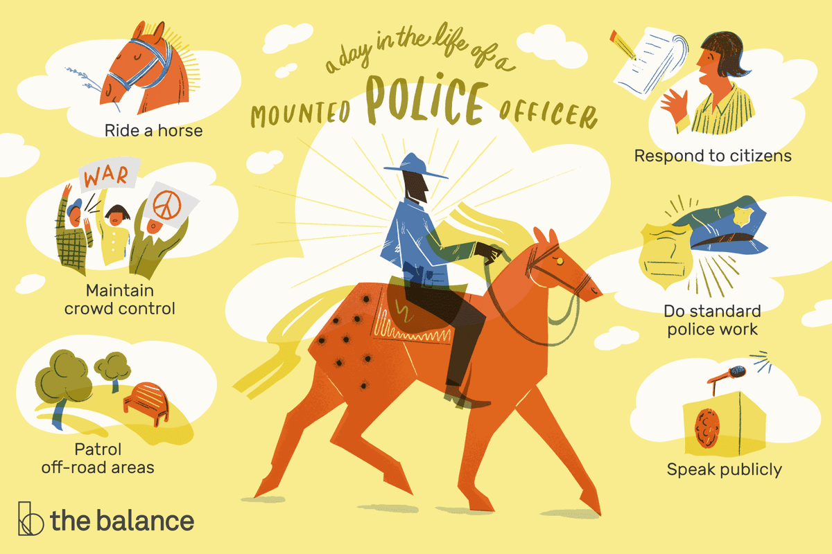 Ảnh: Những nhiệm vụ của cảnh sát kỵ binh bao gồm kiểm soát đám đông, tuần tra khu vực, trả lời những thắc mắc của người dân, làm những công việc của cảnh sát thông thường và truyền thông điệp đến công chúng.
