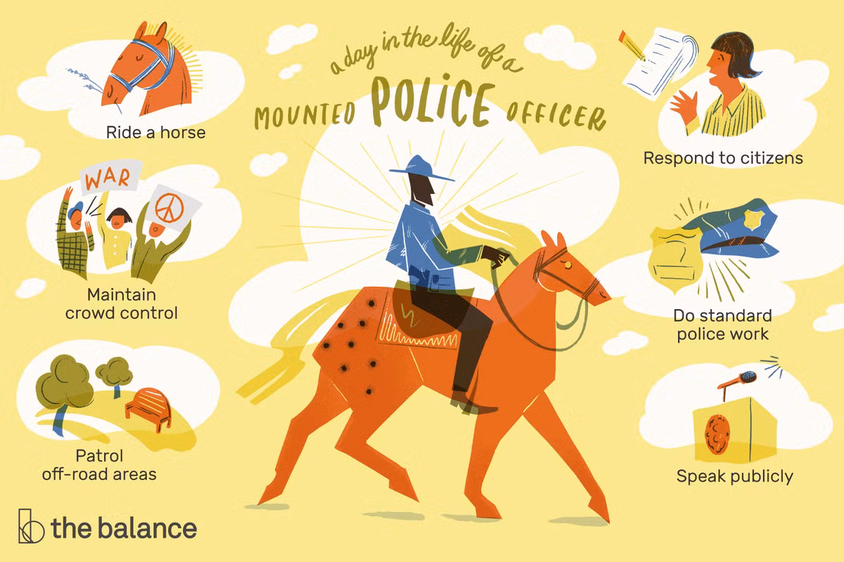 Ảnh: Những nhiệm vụ của cảnh sát kỵ binh bao gồm kiểm soát đám đông, tuần tra khu vực, trả lời những thắc mắc của người dân, làm những công việc của cảnh sát thông thường và truyền thông điệp đến công chúng.