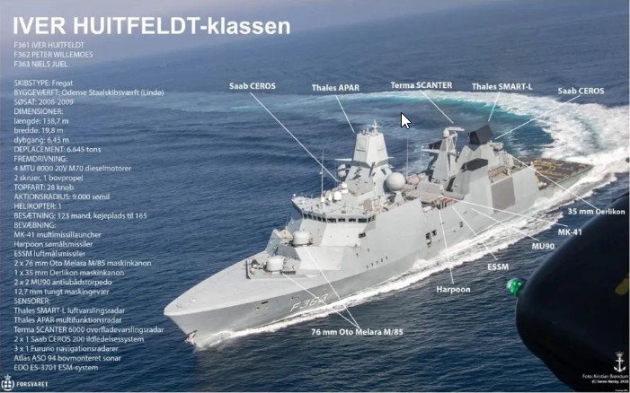 Mặc dù tàu chiến mới này được gọi là khinh hạm tên lửa tàng hình, nhưng lượng giãn nước thực tế của nó là hơn 6.000 tấn; về thiết bị trinh sát, tàu được trang bị radar mảng pha và hệ thống phòng không khu vực, tương tự như hệ thống chiến đấu Aegis của Hải quân Mỹ và tương đương với lớp tàu khu trục loại 052C/D của Trung Quốc. Ảnh: Tính năng kỹ chiến thuật của lớp tàu Iver Huitfeldt theo giới thiệu của nhà sản xuất - Nguồn: Navalnews