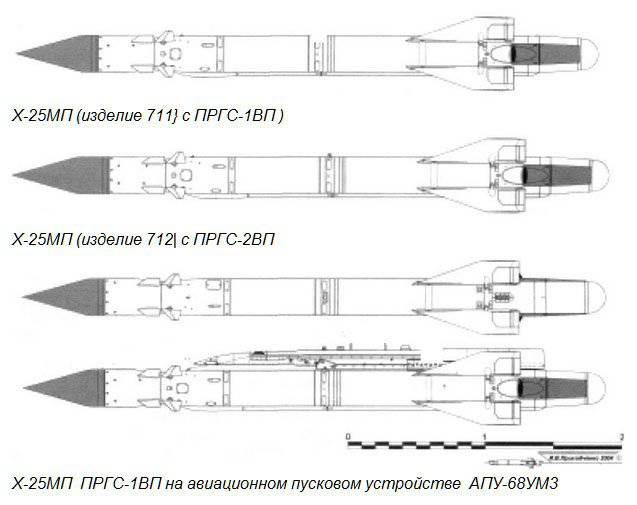 Phiên bản tên lửa chống bức xạ Kh-25MP được phát triển từ năm 1978 và chính thức chấp nhận trang bị từ năm 1981. Đáng quan tâm là loại này phát triển thành 2 mẫu nhỏ trang bị hai kiểu đầu tự dẫn gồm: sản phẩm 711 trang bị đầu tự dẫn radar bị động PRGS-1VP; sản phẩm 712 lắp đầu tự dẫn radar bị động PRGS-2VP.