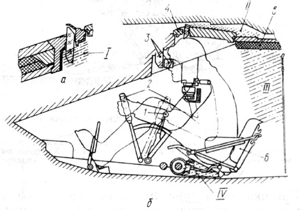 Hình vẽ minh họa vị trí ghế lái của các đời xe tăng T-72, kể cả loại mới nhất như T-72B3. Có thể thấy rõ là không gian vừa đủ cho người ngồi, rất khó để nói là rộng rãi.