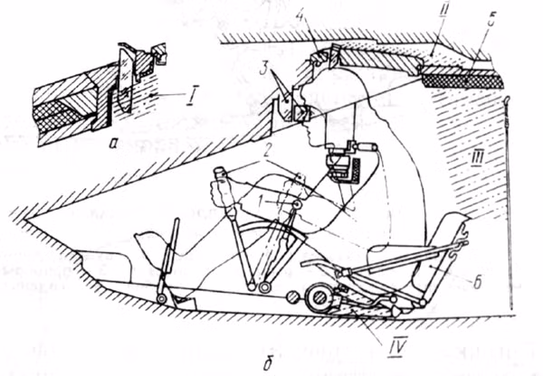 Hình vẽ minh họa vị trí ghế lái của các đời xe tăng T-72, kể cả loại mới nhất như T-72B3. Có thể thấy rõ là không gian vừa đủ cho người ngồi, rất khó để nói là rộng rãi.