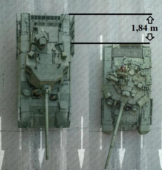 Ngoài ra, việc bố trí so le các thành viên ở phía trước thân xe, dẫn đến phải kéo dài thân xe ra đến 8,7 m, trong khi T-90 chỉ dài 6,86 m; như vậy chiều dài của T-14 dài hơn T-90 đến 1,84 m; tăng 21,1%. Ảnh: Xe tăng T-90 (phải) và T-14 (trái) trong cuộc diễu binh.