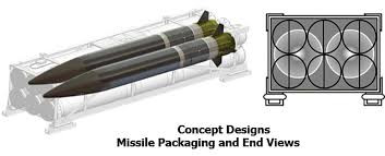 Trong khi Lockheed Martin đạt được những thành công đáng kể, thì nguyên mẫu Raytheon lại không đạt được kết quả như mong muốn với hàng loạt vấn đề kỹ thuật phát sinh. Chính vì vấn đề này, cuối tháng 3/2020, Lầu Năm Góc đã quyết định loại Raytheon khỏi chương trình phát triển PrSM. Ảnh: Đạn tên lửa PrSM trong ống phóng – Nguồn: Sina