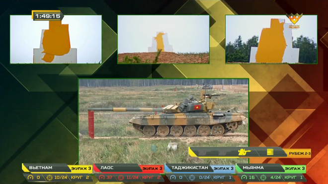 Việc bắn trúng càng nhiều mục tiêu, càng giúp cho chúng ta giảm thời gian phải chạy phạt, trong khi ở hướng ngược lại Myanmar với chiến thuật tương tự như trận bán kết nhanh chóng gặp khó khi xảy ra sự cố kỹ thuật. Chạy và chạy không còn giúp cho họ về nhất.