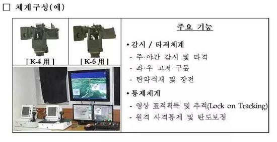 Vấn đề cốt lõi ở đây là trạm vũ khí điều khiển từ xa K-6 (RCWS), đây là loại vũ khí phản công tự động đầu tiên, do quân đội Hàn Quốc chế tạo đã không thể hoạt động. Từ năm 2013, Hàn Quốc bố trí ở khu vực giới tuyến các ụ súng máy tự động hóa, điều khiển từ xa, nhằm chống xâm nhập từ phía Triều Tiên.