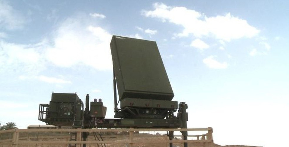 Nguyên nhân thứ hai dẫn đến thành công đó là việc dám đầu tư phát triển những sản phẩm mới, xuất phát từ yêu cầu thực tế của chiến trường đặt ra. Ví dụ Công ty Elbit đầu tư khoảng 9% lợi nhuận hàng năm cho nghiên cứu và phát triển; Công ty Rafael được xem như là một phòng thí nghiệm quốc gia của Israel, nắm giữ 20% các trung tâm tri thức và nhân tài, tỷ lệ đầu tư cho nghiên cứu và phát triển hàng năm chiếm 8% doanh thu.