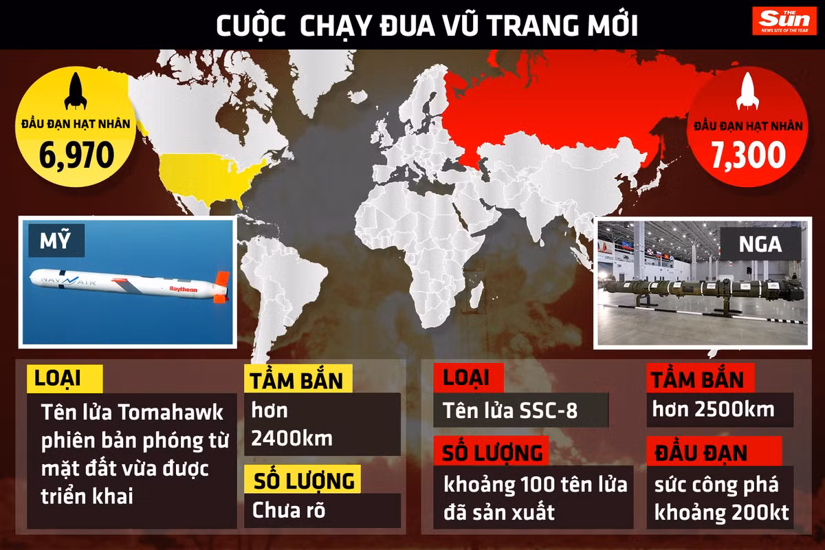 Theo đánh giá của giới quan sát, cách tiếp cận này của Ba Lan không khác gì đi vào ngõ cụt, bởi vì chính NATO hiện đang bị chia rẽ, cũng như bị chỉ trích về vai trò và hiệu quả, và thậm chí bị Tổng thống Pháp Macron nhận định là NATO đang “chết não”.