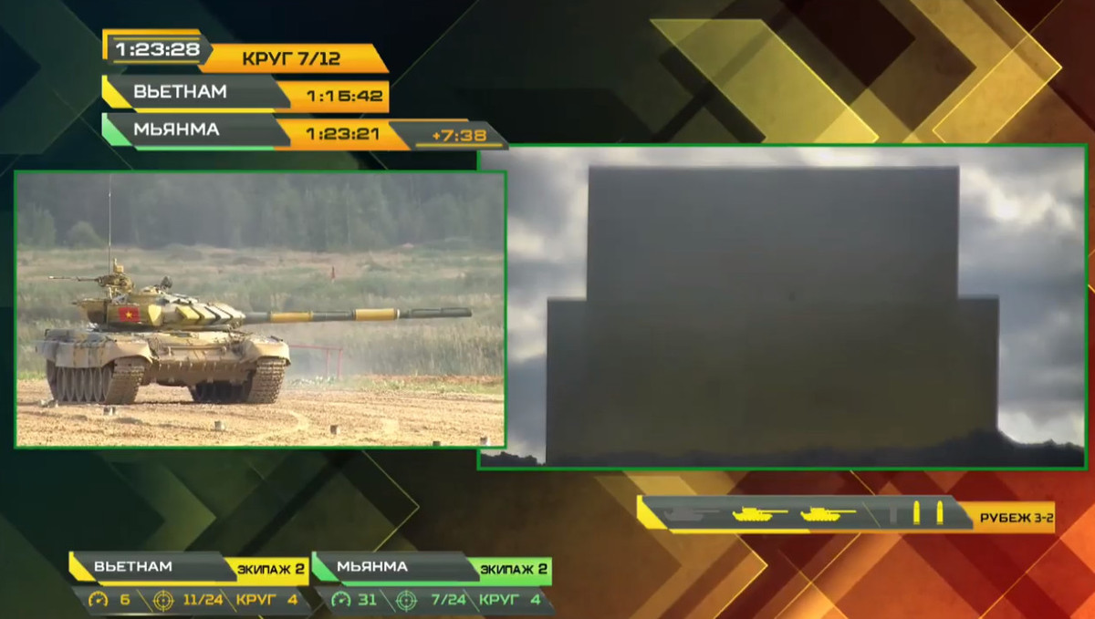 Ban ket Tank Biathlon 2020: Doi tuyen Viet Nam thi dau cong hien, de vao chung ket-Hinh-17