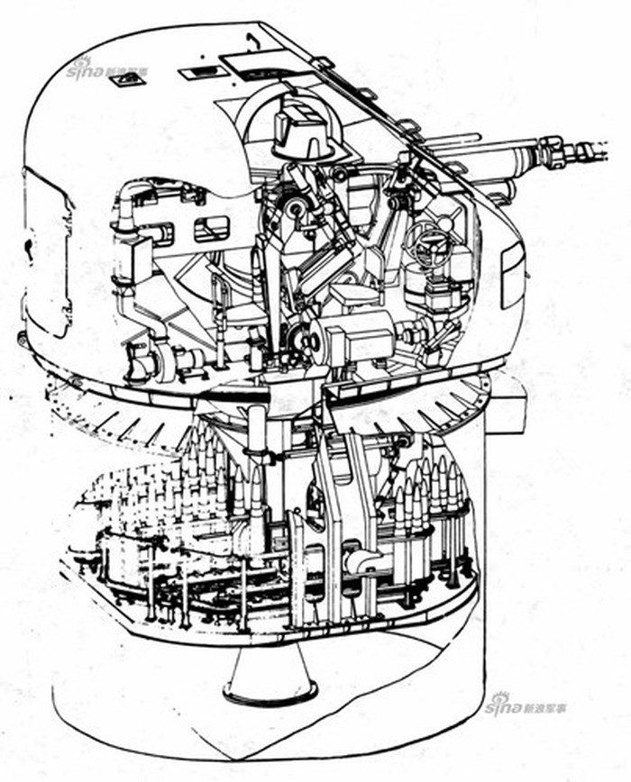 Tháp pháo có trọng lượng 16,8 tấn, được thiết kế kiểu kín. Ảnh: Sơ đồ bố trí bên trong pháo hạm AK-176 với buồng đạn nằm bên trong thân tàu mang pháo, dùng hệ thống nạp đạn tự động. Ảnh: Sina