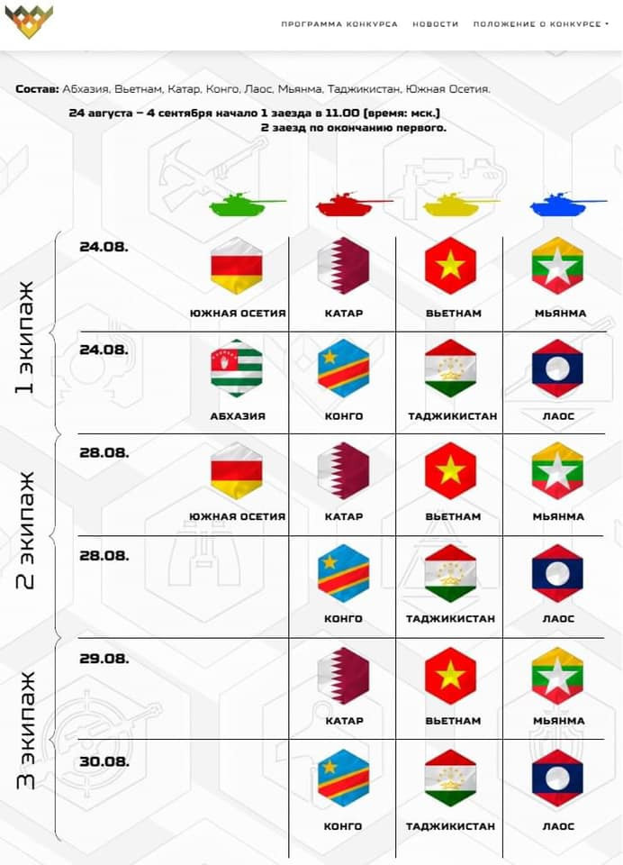 Đội tuyển xe tăng Việt Nam sẽ tham gia các trận vòng loại từ ngày 24-30/8 trong bảng đầu có các đội: Myanmar, Qatar Nam Ossetia. Trong phần thi này, Đội tuyển Xe tăng QĐND Việt Nam sẽ sử dụng xe tăng màu vàng, trong khi đội tuyển Myanmar sử dụng xe tăng màu xanh dương, đội tuyển Qatar sử dụng xe màu đỏ và đội tuyển Nam Ossetia sử dụng xe tăng màu xanh lá cây. Ảnh: QĐND Online